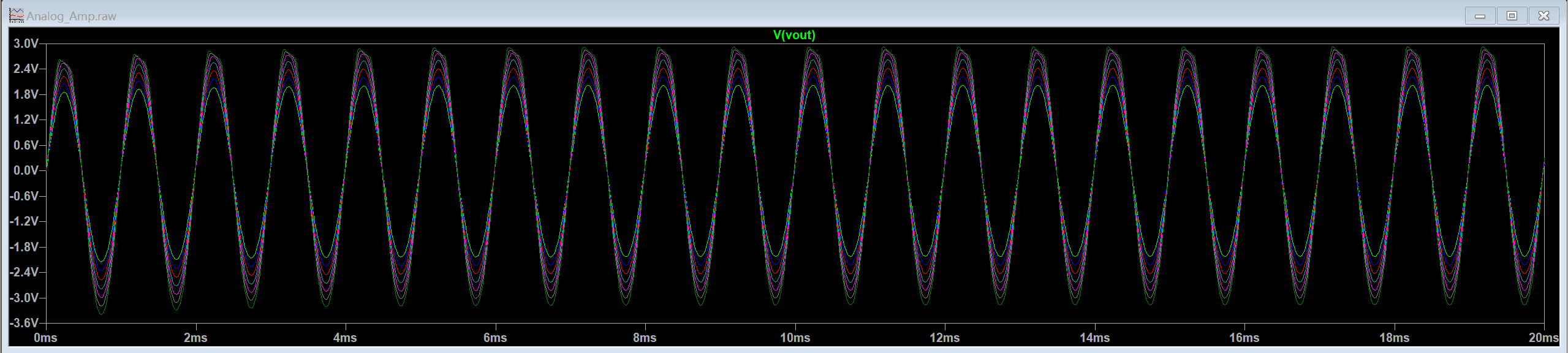 Analog Audio Power Amplifier PCB project image